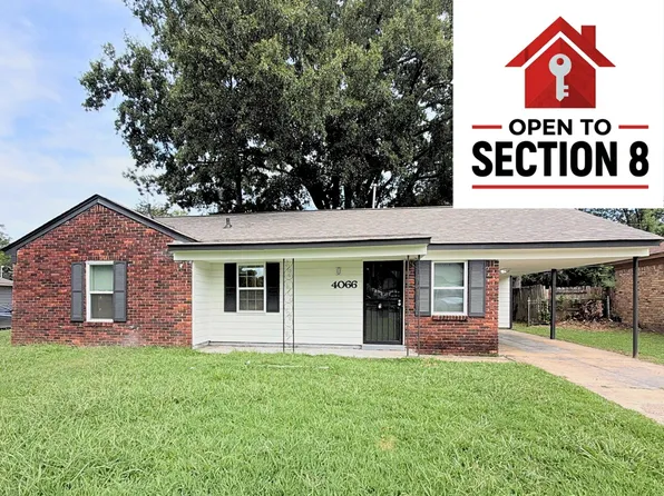 4066 Berrywood Ave, Memphis, TN 38118