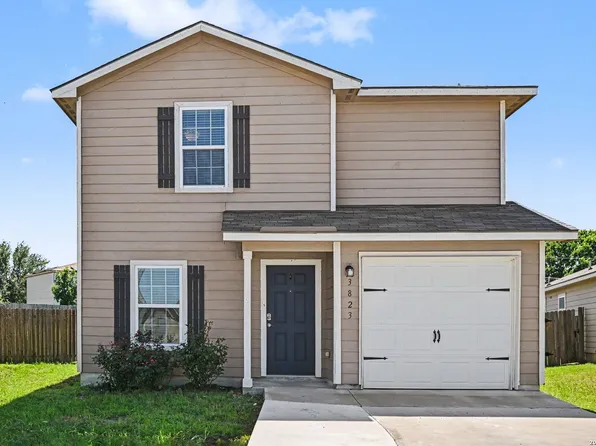 3823 Southton View, San Antonio, TX 78222