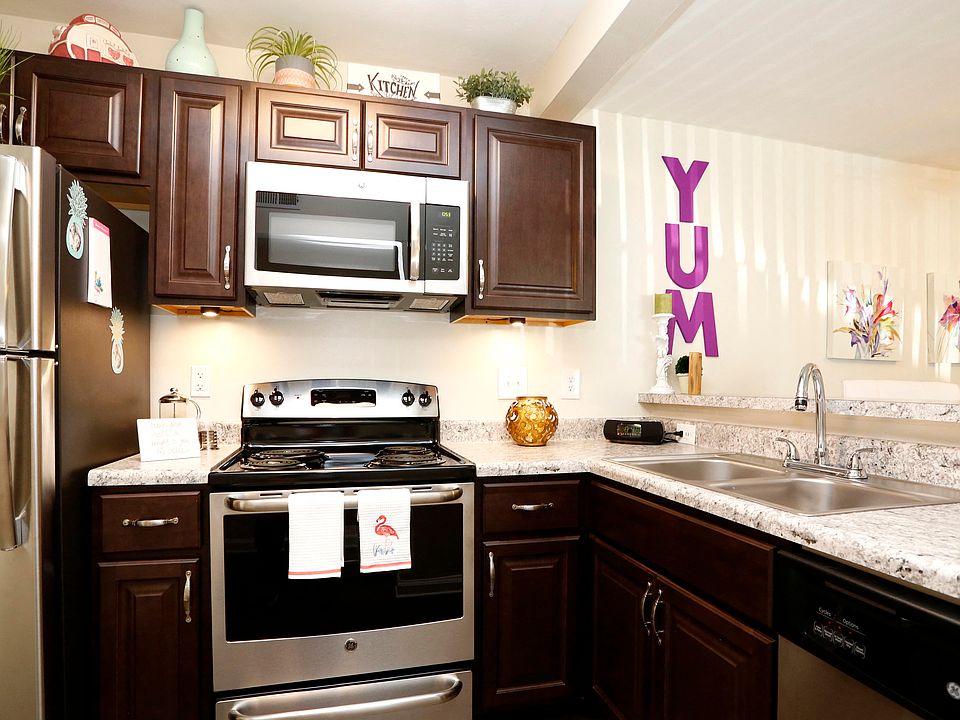 Kitchen with Stainless Steel Appliances