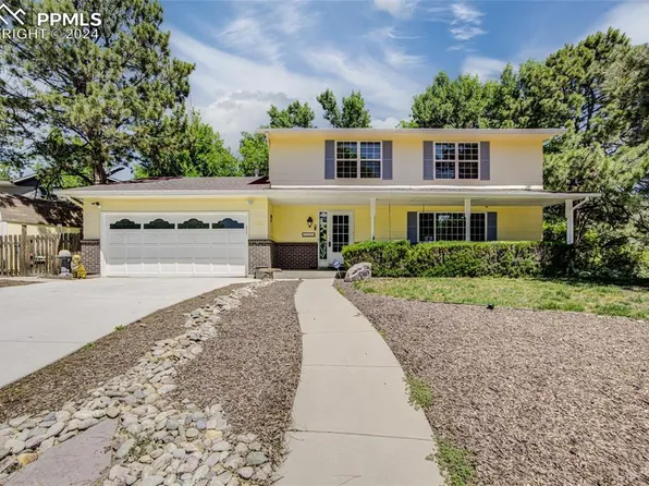 3248 W Parade Cir, Colorado Springs, CO 80917