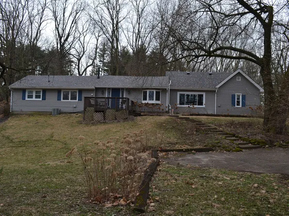 7825 Dean Rd, Indianapolis, IN 46240