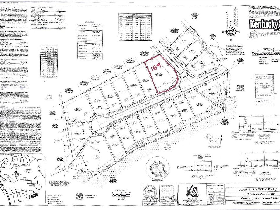 1st image of 808 Wyatt Ct