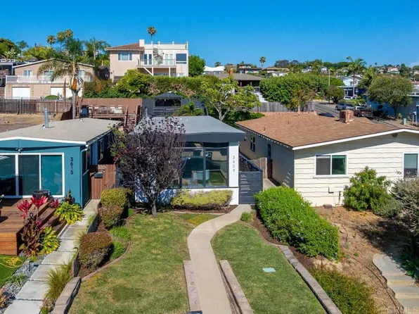 3609 Ethan Allen Ave, San Diego, CA 92117