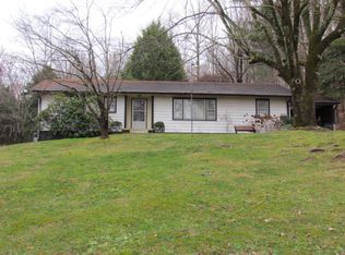 1040 Watauga Rd, Cookeville, TN 38506