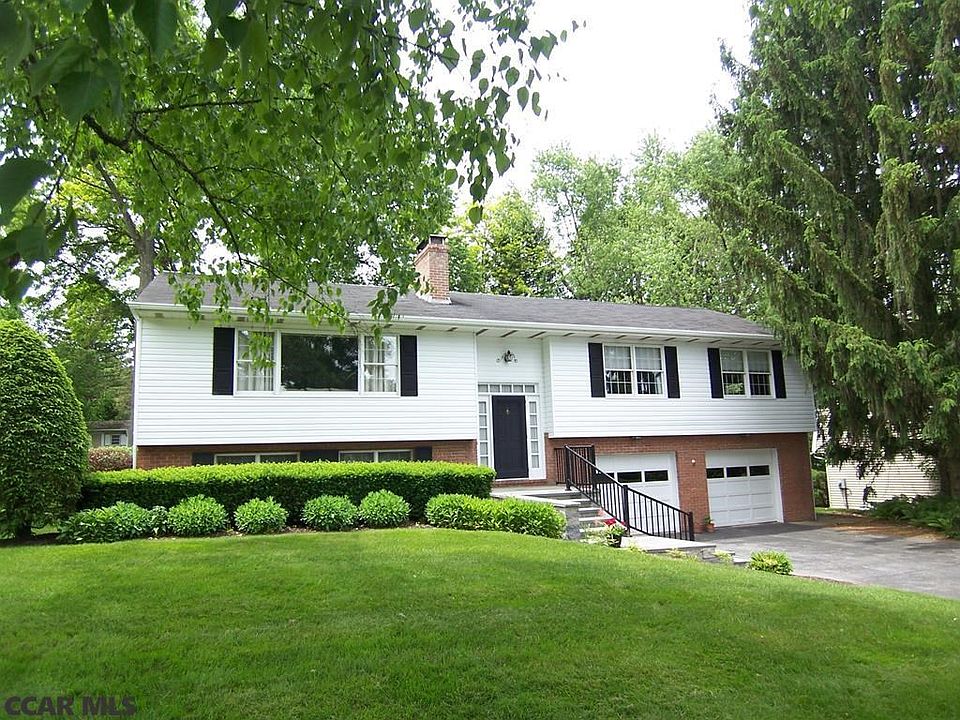 Main View