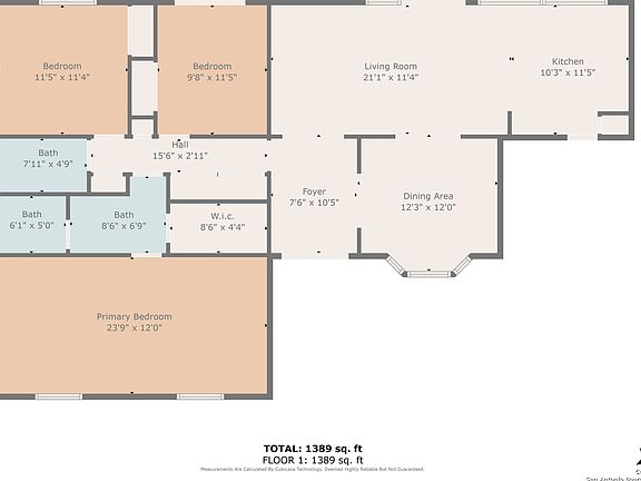 5th image of this home