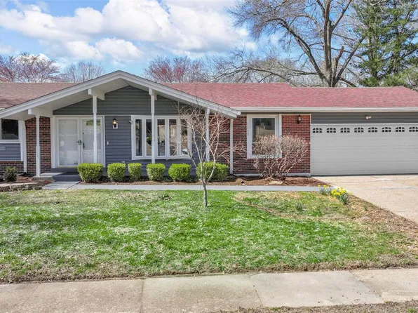 11775 Sheffield Dr, Florissant, MO 63033