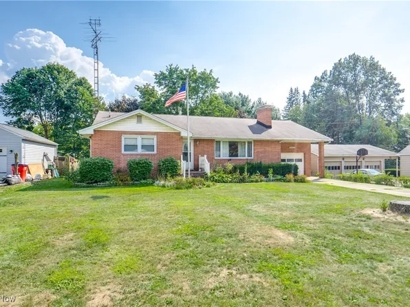 2480 41st St NE, Canton, OH 44705