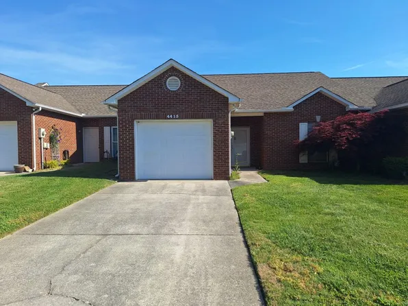 4415 Greenfern Way, Knoxville, TN 37912