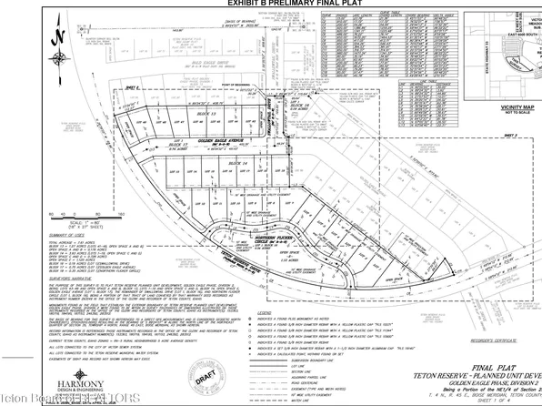 Reserve And Golden Eagle Dr, Victor, ID 83455