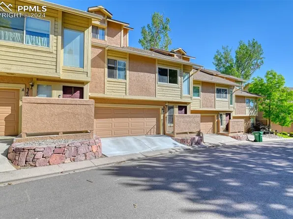 340 Autumn Ridge Cir Unit B, Colorado Springs, CO 80906