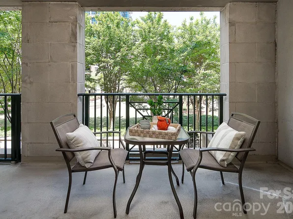 300 W 5th St APT 204, Charlotte, NC 28202