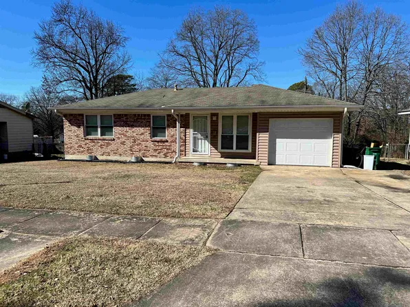 5410 Westminister Dr, Little Rock, AR 72209