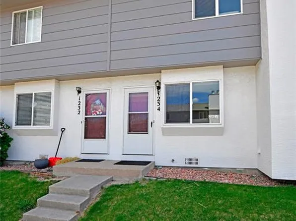 1234 Soaring Eagle Dr, Colorado Springs, CO 80915