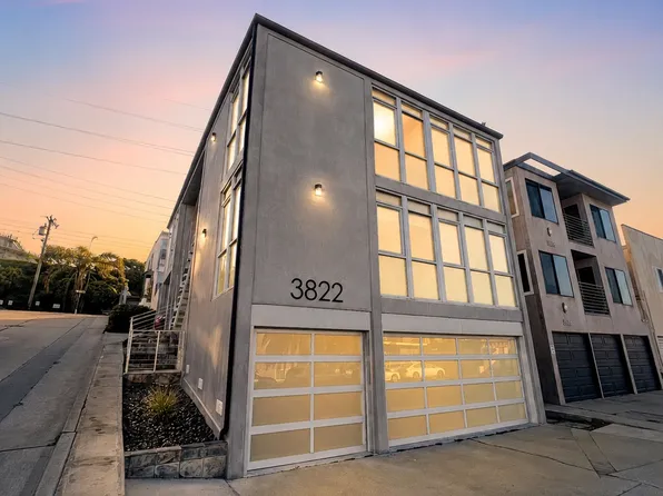 3822 Highland Ave APT H, Manhattan Beach, CA 90266