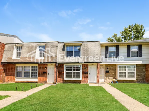 7546 Mount Whitney St, Huber Heights, OH 45424