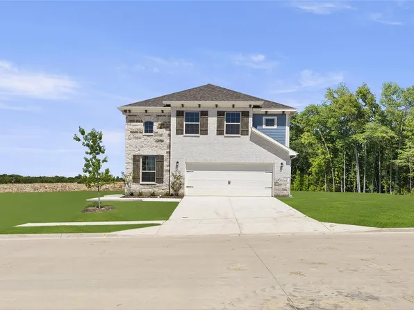 2130 Sunnymede Dr, Forney, TX 75126