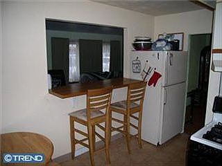 5th image of 2520 41st St