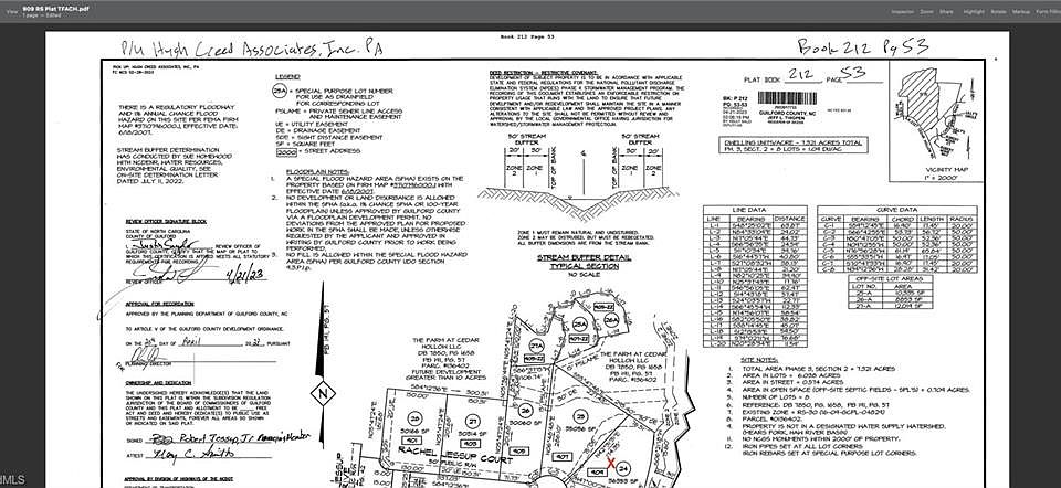 1st image of 909 Rachel Jessup Ct Lot 24