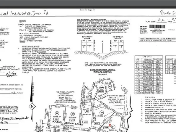 909 Rachel Jessup Ct Lot 24, Greensboro, NC 27455
