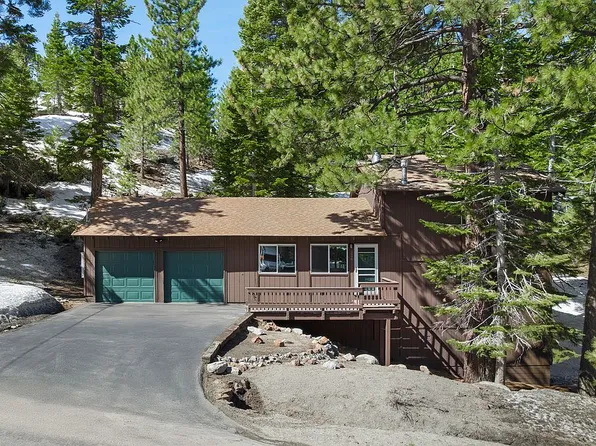 226 S Benjamin Dr, Stateline, NV 89449