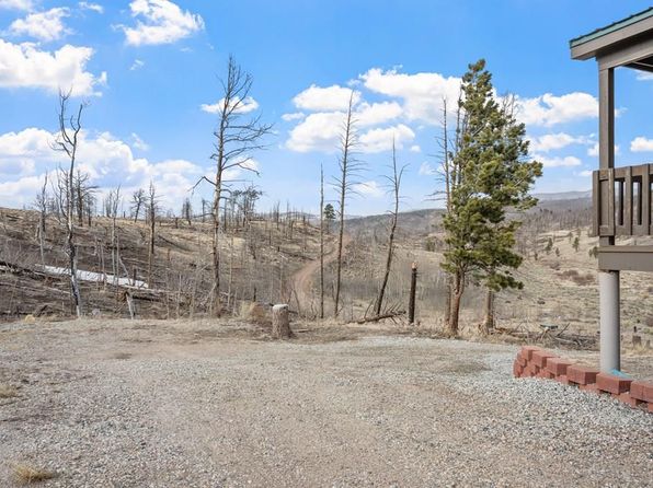 645 Emery Loop, Fort Garland, CO 81133