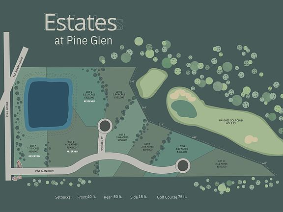4th image of 3320 Pine Glen Dr Lot F