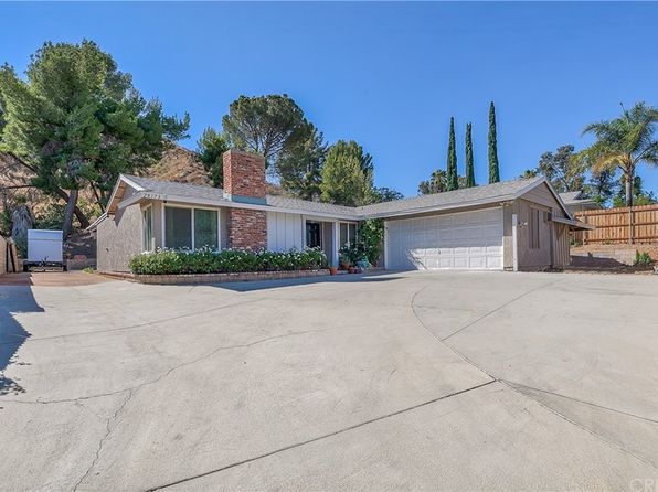 Santa Clarita Ranch For Sale