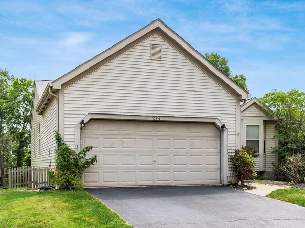 214 Bendelow Ct, Delaware, OH 43015