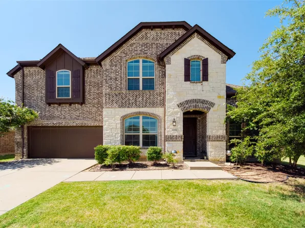 4201 Harper Ave, Celina, TX 75009