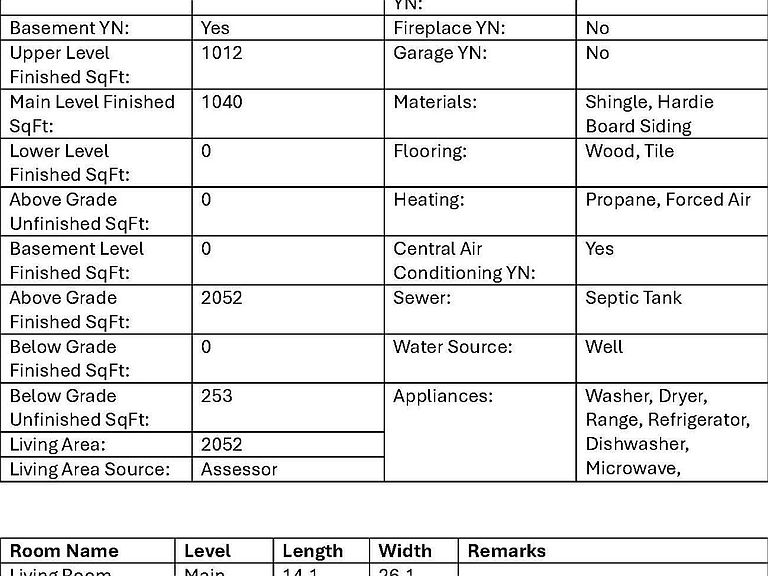 Listing photo 3