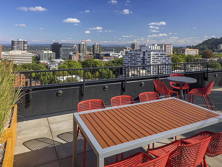 Panoramic Views