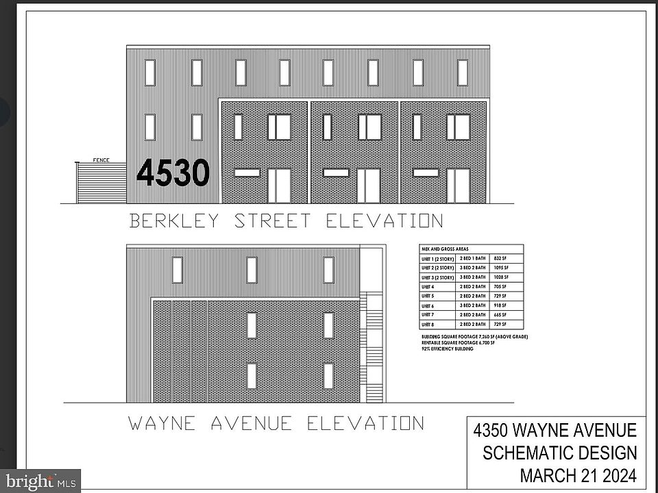 1st image of 4530-32 Wayne Ave
