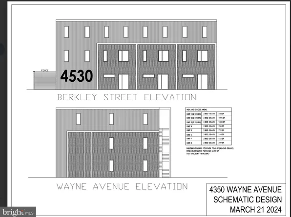 4530-32 Wayne Ave, Philadelphia, PA 19144