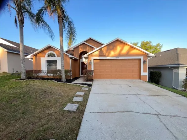 1148 Greenley Ave, Groveland, FL 34736