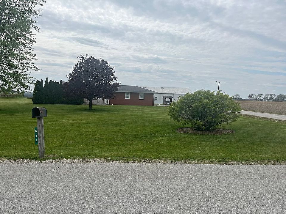 Total acreage 18.33