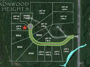 8 77th Ln, Ankeny, IA 50023