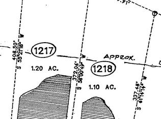 Summerwind Dr, Crossville, TN 38571