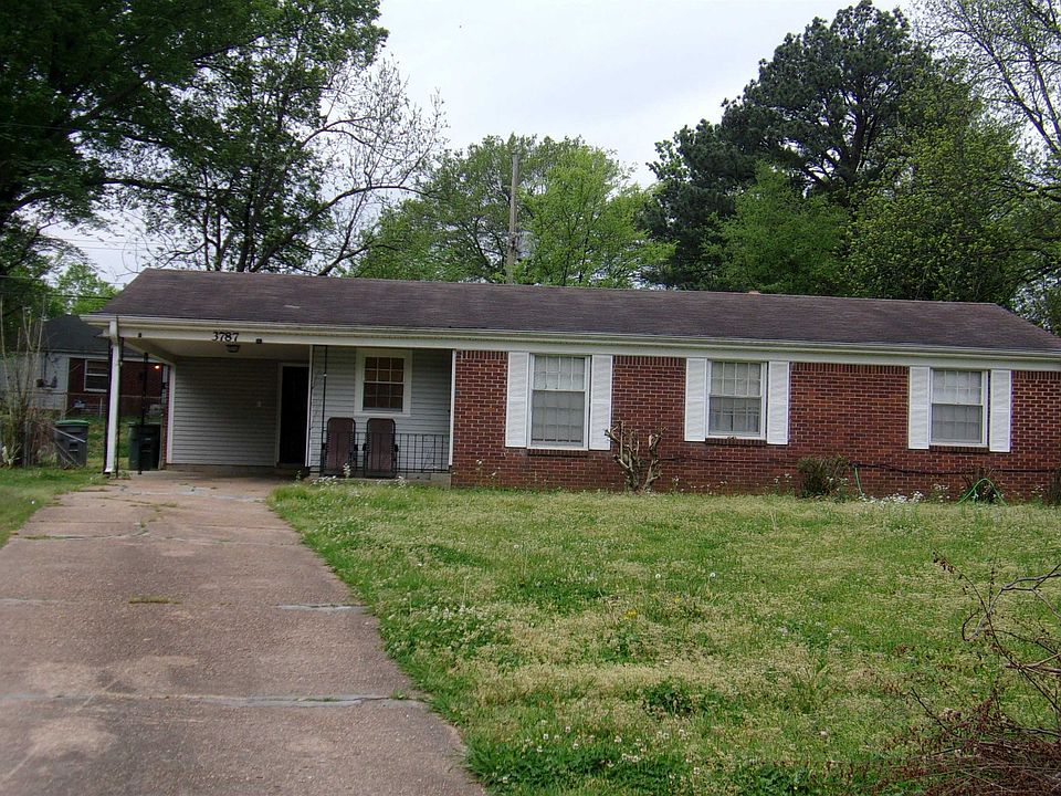 1st image of 3787 Kentwood Ln