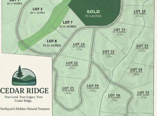 2 Cedar Ridge Dr, Northport, AL 35475