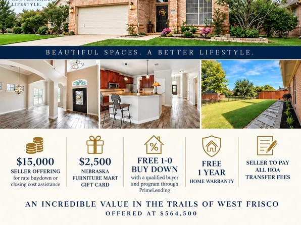 2428 Windgate Ln, Frisco, TX 75033