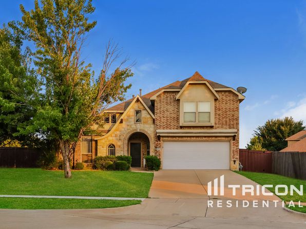4408 Meadow Breeze Ct