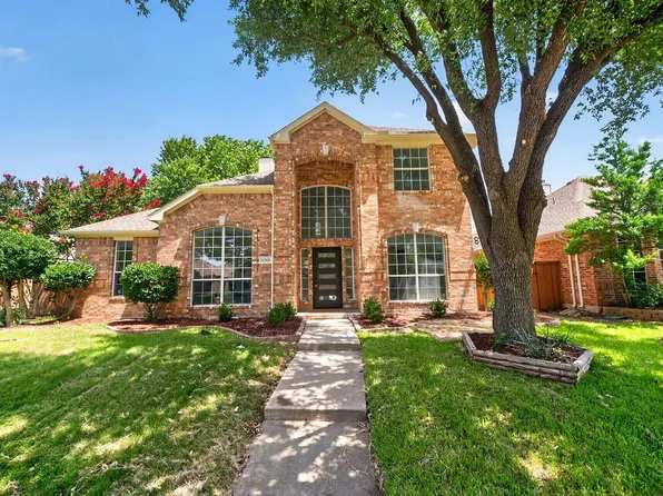 11268 Covey Ln, Frisco, TX 75035