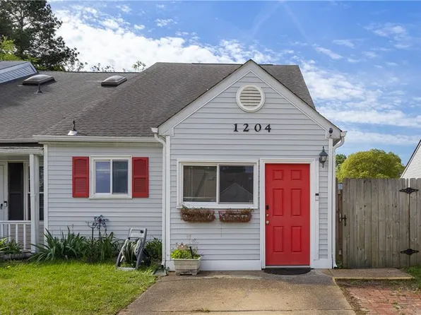 1204 Corkwood Cir, Chesapeake, VA 23320