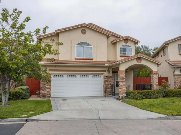 8772 Glen Vista Way, Santee, CA 92071