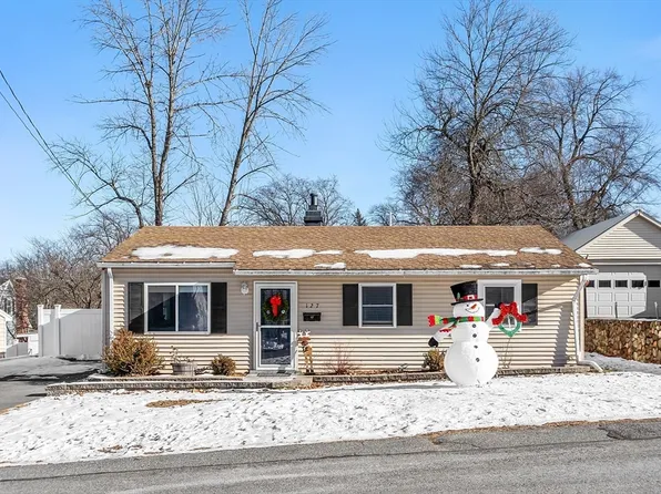 127 Thornton Ave, Lowell, MA 01852