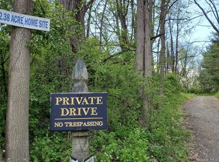 17 Crow Hill Lane, Rhinebeck, NY 12572