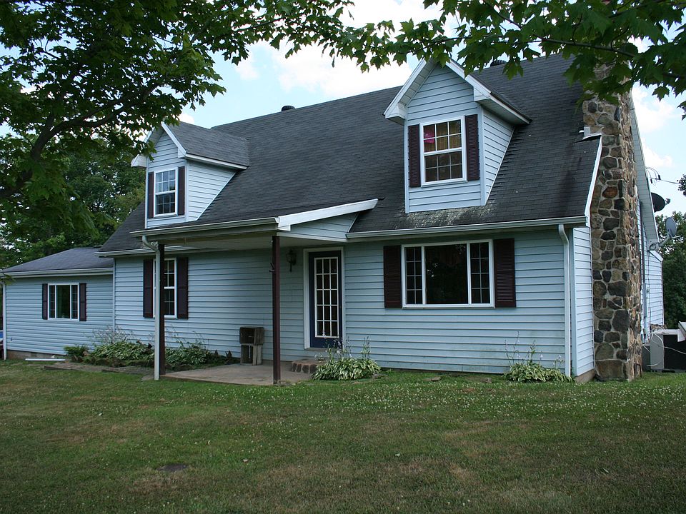 front view