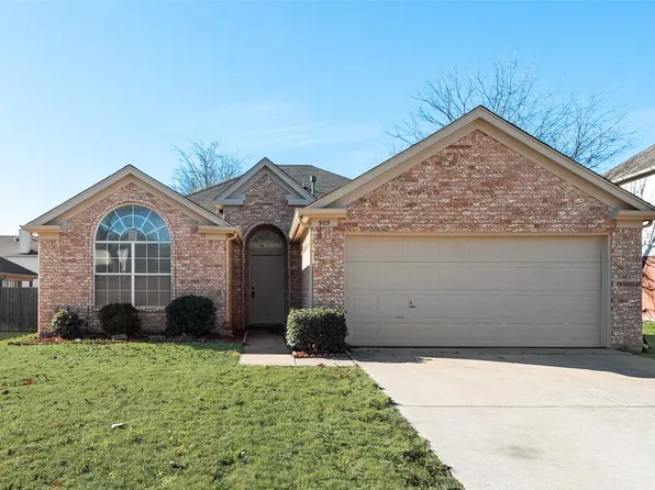 905 Bluffview Dr, McKinney, TX 75071