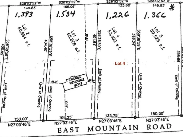 0 E Mountain Rd, Westfield, MA 01085